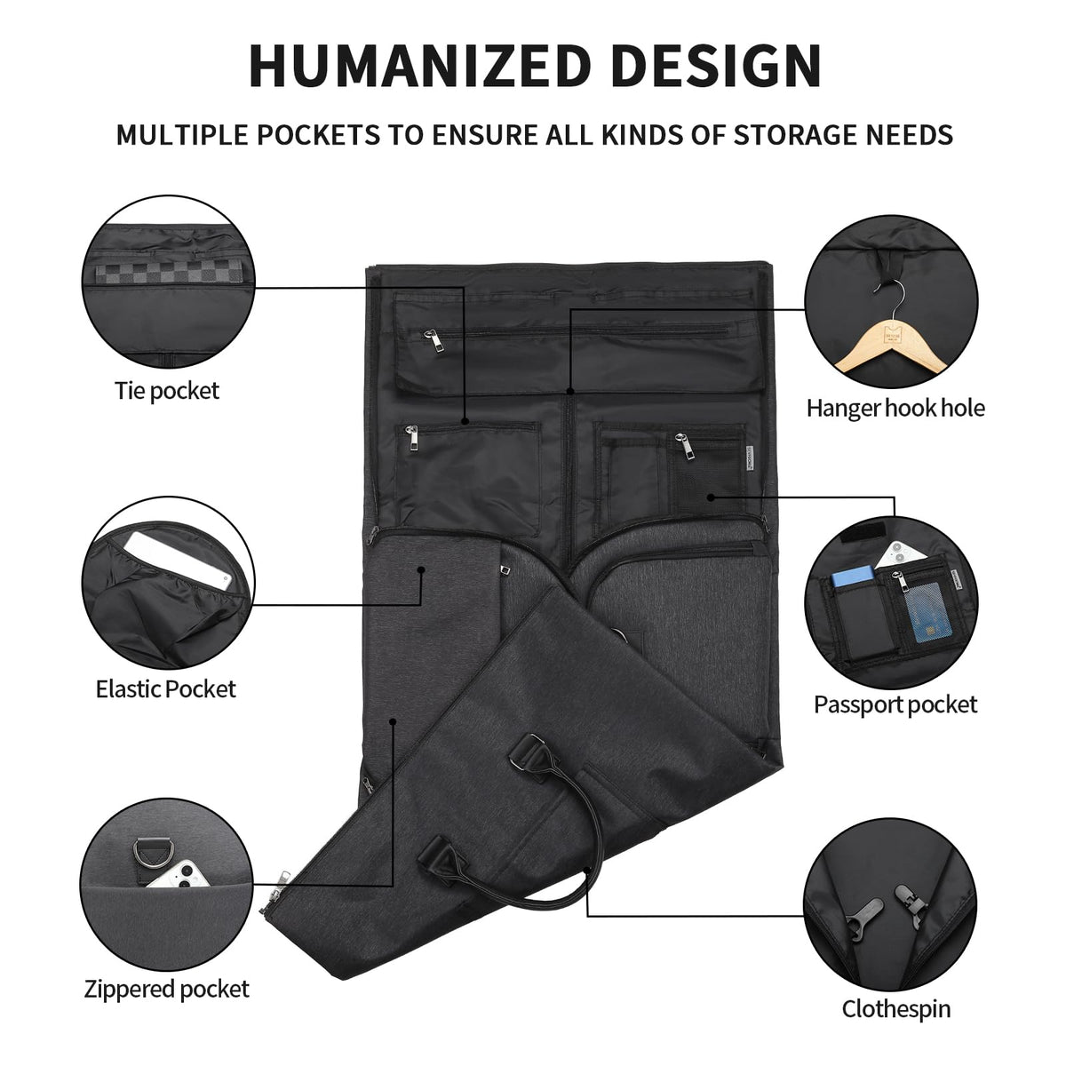seyfocnia Convertible Travel Garment Bag,Carry on Garment Duffel Bag for Men Women - 2 in 1 Hanging Suitcase Suit Business Travel Bag