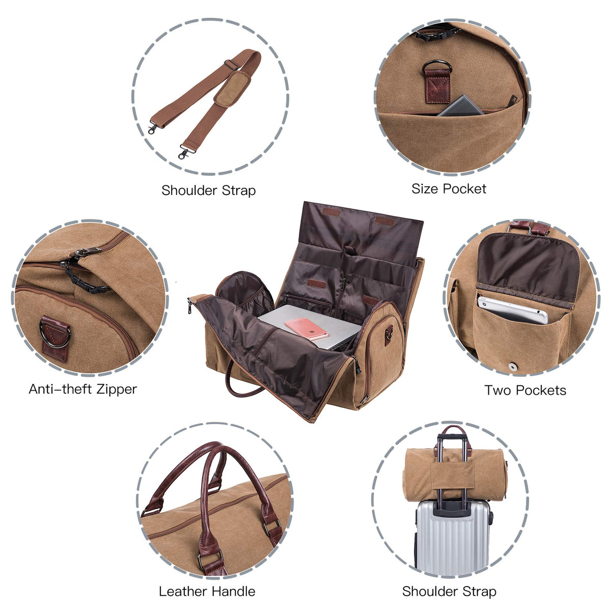 seyfocnia Convertible Travel Garment Bag,Carry on Garment Duffel Bag for Men Women - 2 in 1 Hanging Suitcase Suit Business Travel Bag